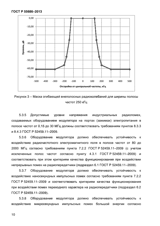 ГОСТ Р 55686-2013,  13.