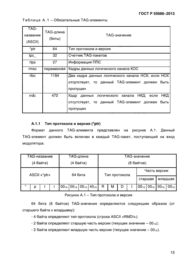 ГОСТ Р 55686-2013,  18.