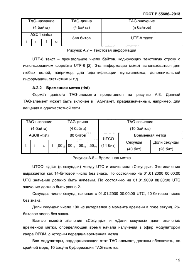 ГОСТ Р 55686-2013,  22.