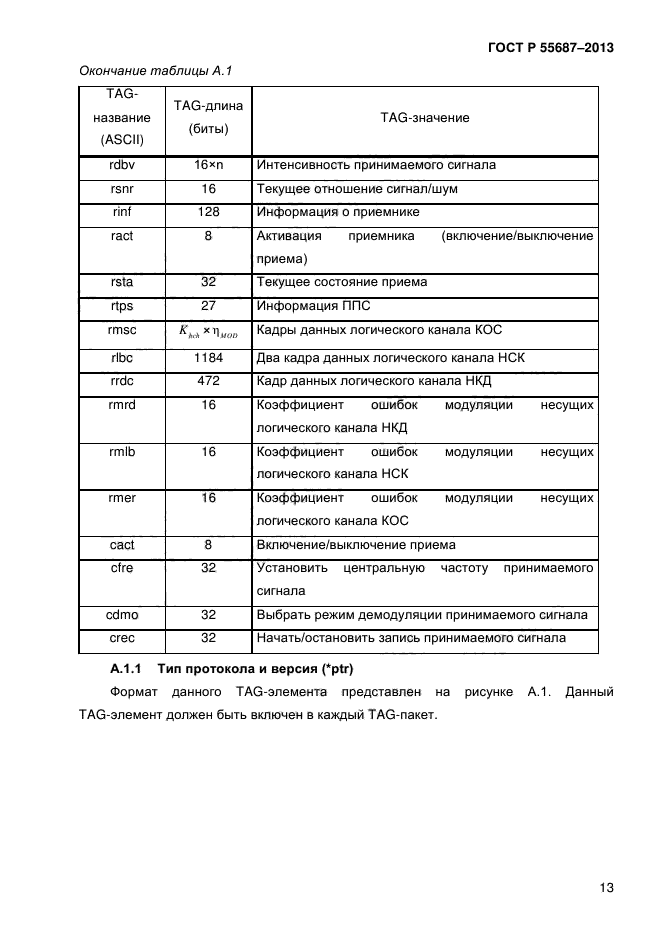 ГОСТ Р 55687-2013,  16.