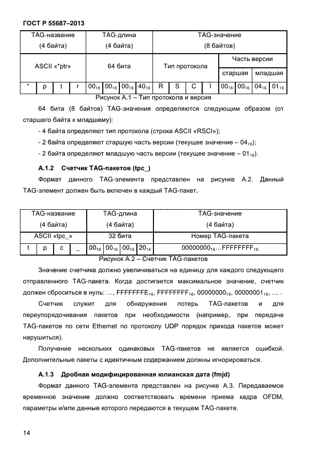 ГОСТ Р 55687-2013,  17.