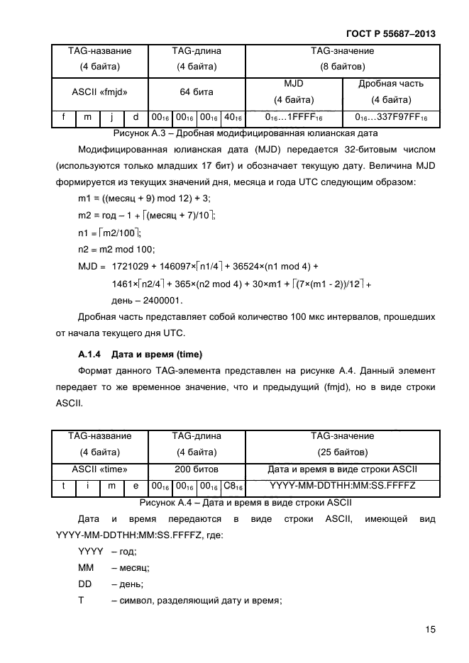 ГОСТ Р 55687-2013,  18.