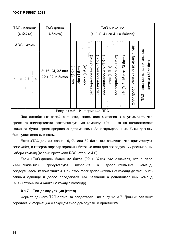 ГОСТ Р 55687-2013,  21.