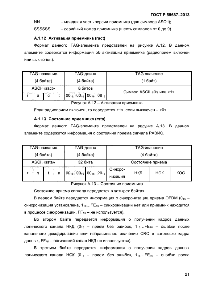 ГОСТ Р 55687-2013,  24.