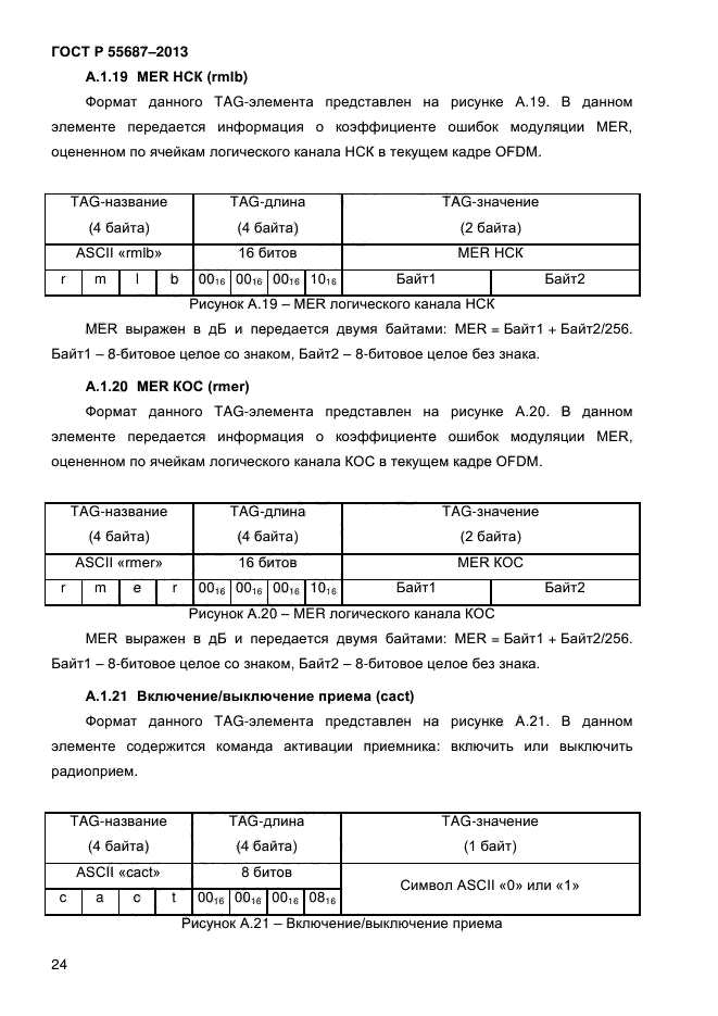 ГОСТ Р 55687-2013,  27.