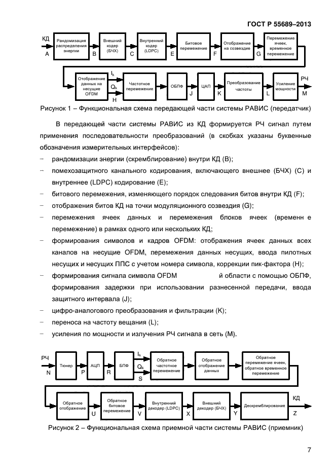 ГОСТ Р 55689-2013,  10.