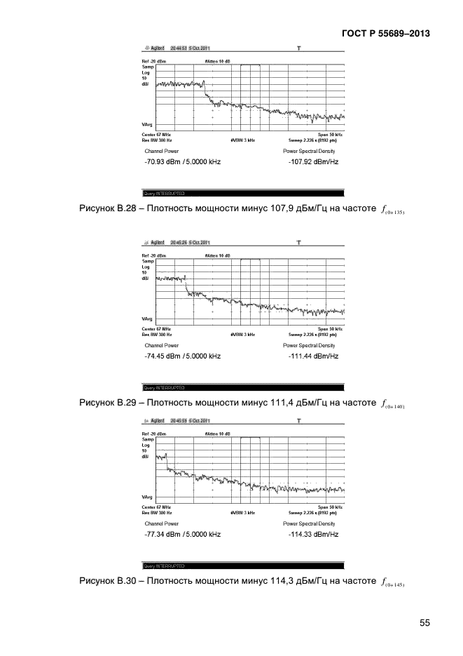 ГОСТ Р 55689-2013,  58.