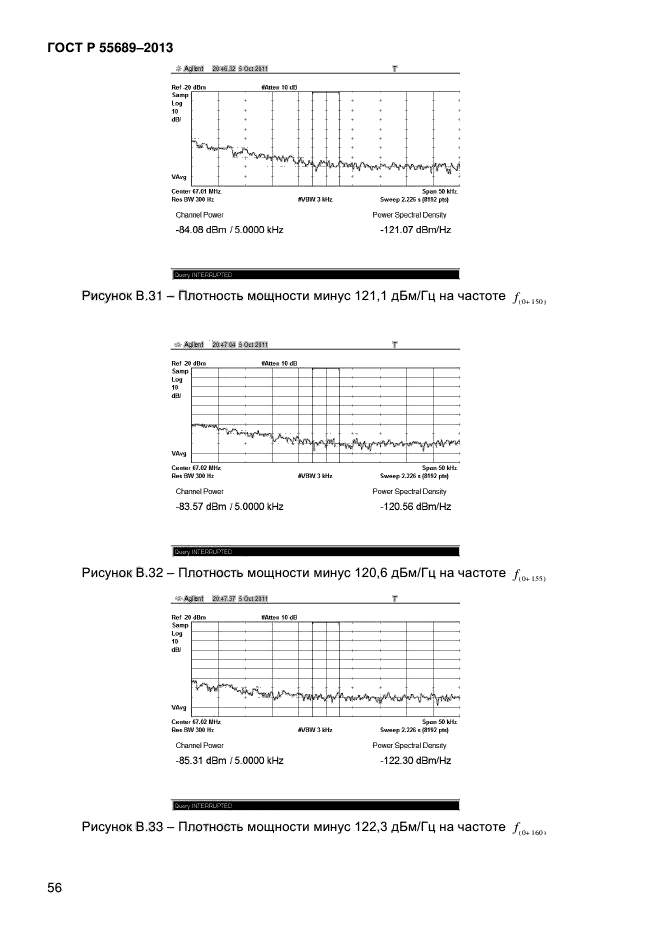 ГОСТ Р 55689-2013,  59.