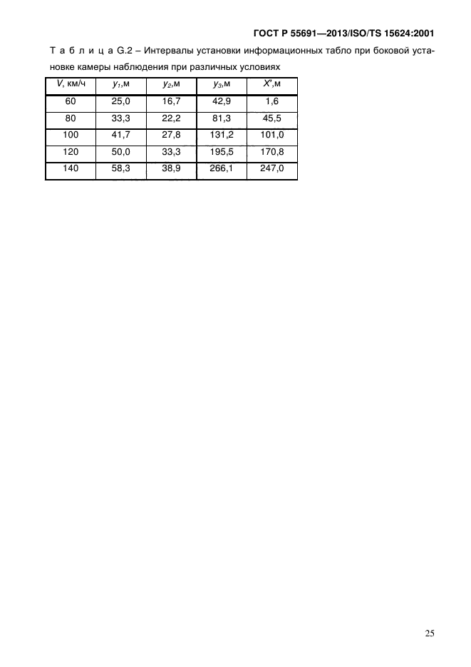 ГОСТ Р 55691-2013,  29.