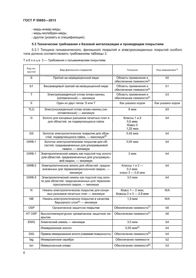 ГОСТ Р 55693-2013,  9.