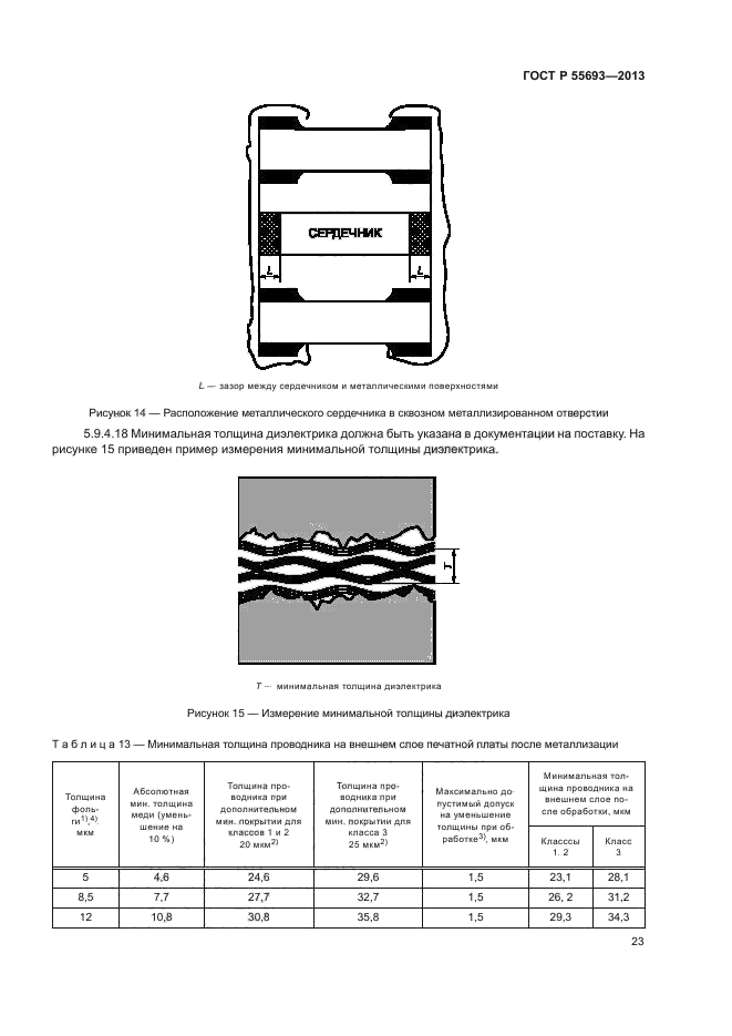 ГОСТ Р 55693-2013,  26.
