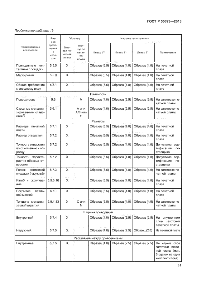 ГОСТ Р 55693-2013,  34.