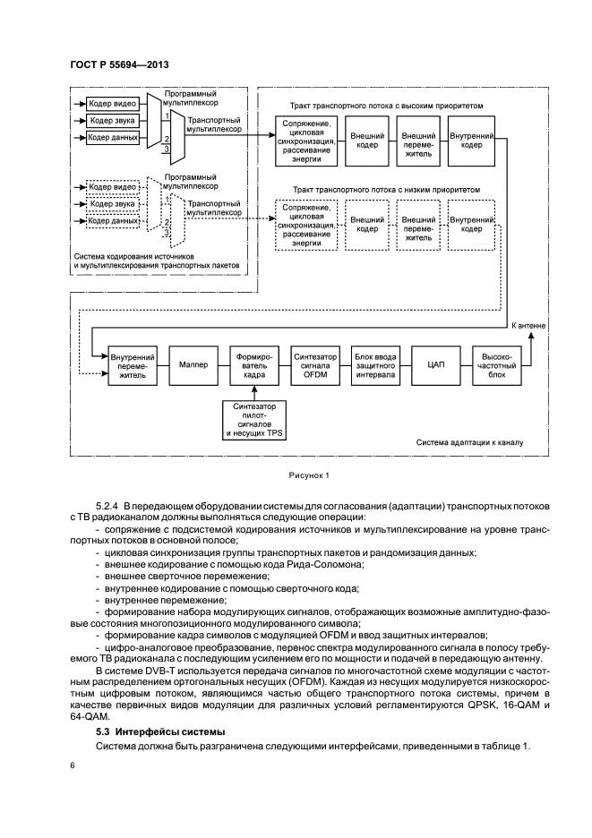 ГОСТ Р 55694-2013,  9.