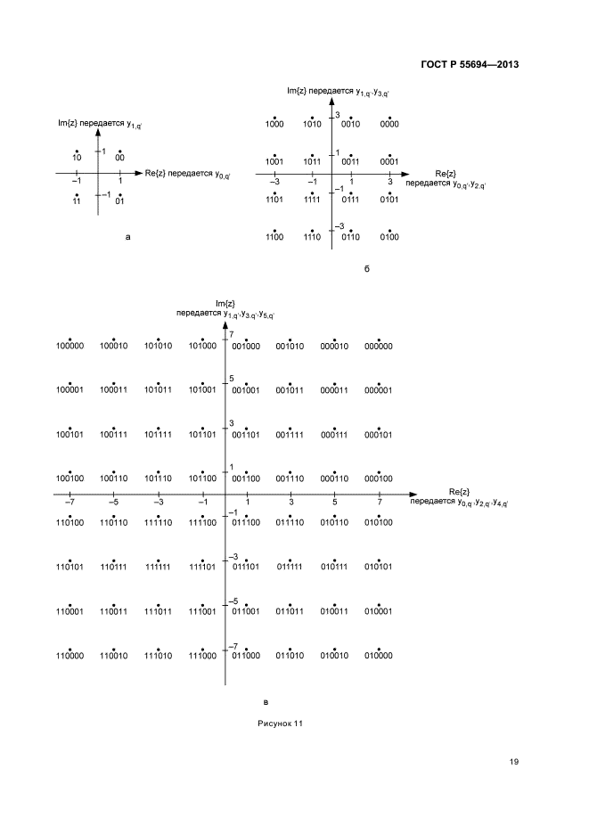 ГОСТ Р 55694-2013,  22.