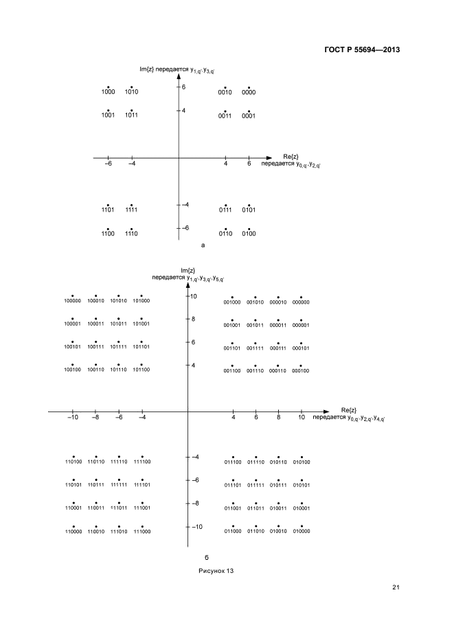 ГОСТ Р 55694-2013,  24.