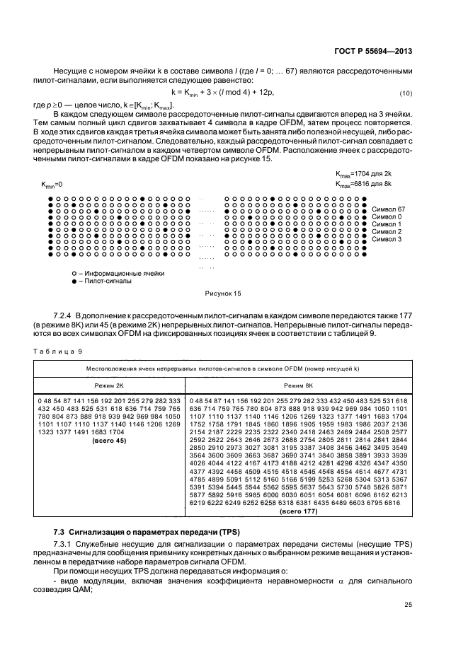 ГОСТ Р 55694-2013,  28.