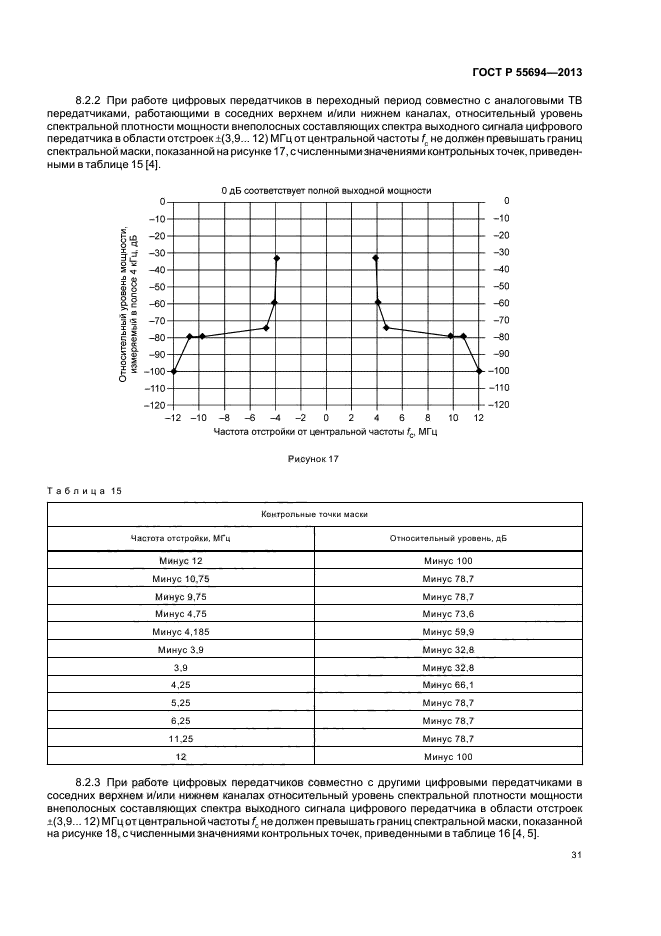 ГОСТ Р 55694-2013,  34.