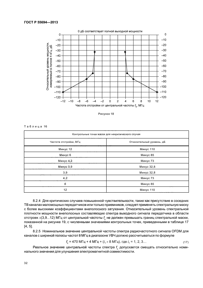 ГОСТ Р 55694-2013,  35.