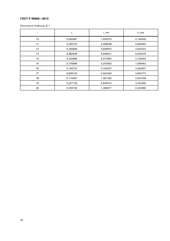 ГОСТ Р 55694-2013,  41.