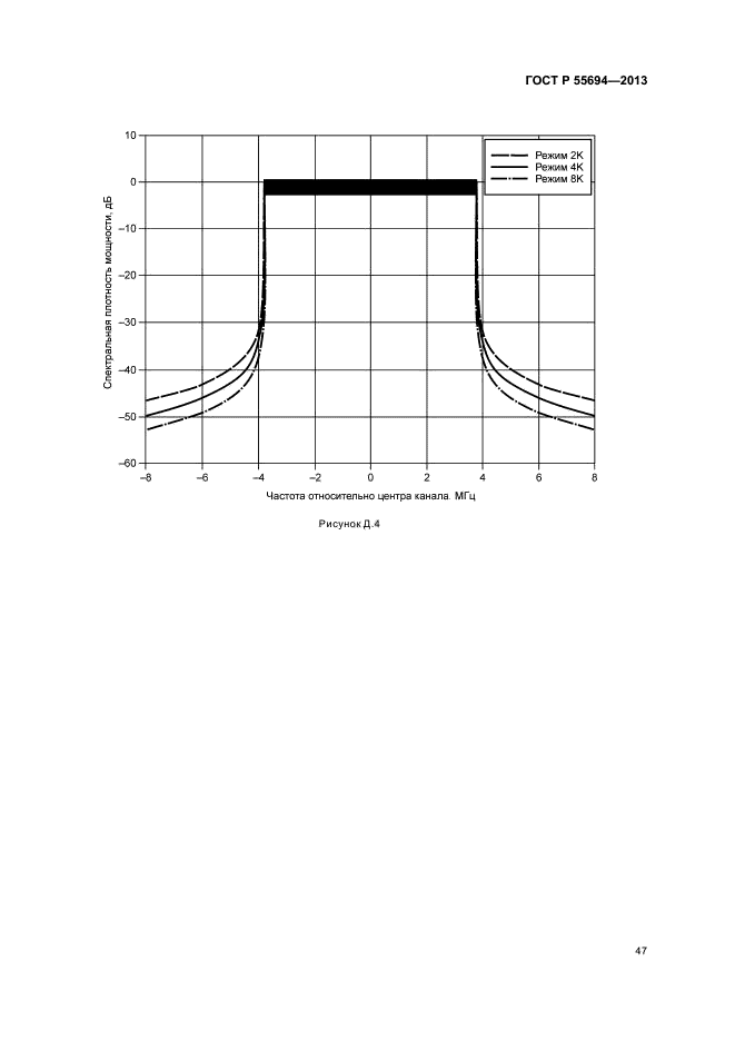 ГОСТ Р 55694-2013,  50.