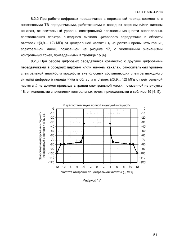   55694-2013,  54.