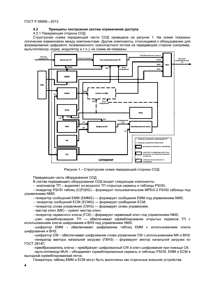 ГОСТ Р 55695-2013,  6.