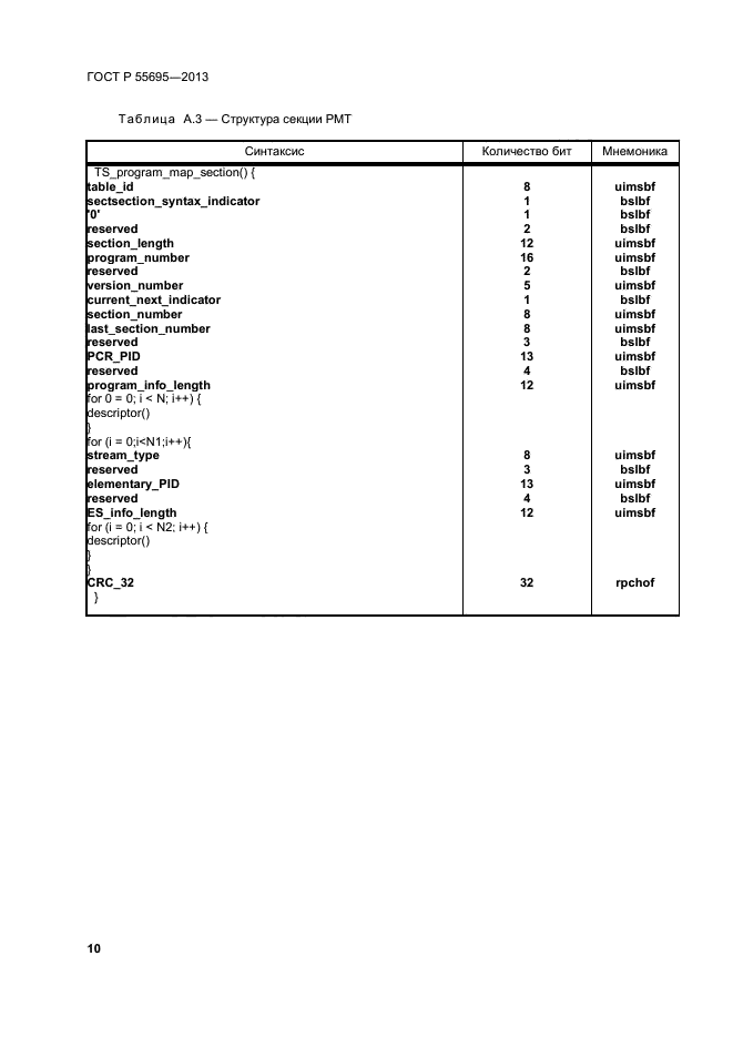 ГОСТ Р 55695-2013,  12.