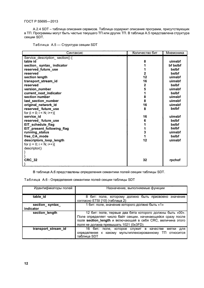 ГОСТ Р 55695-2013,  14.