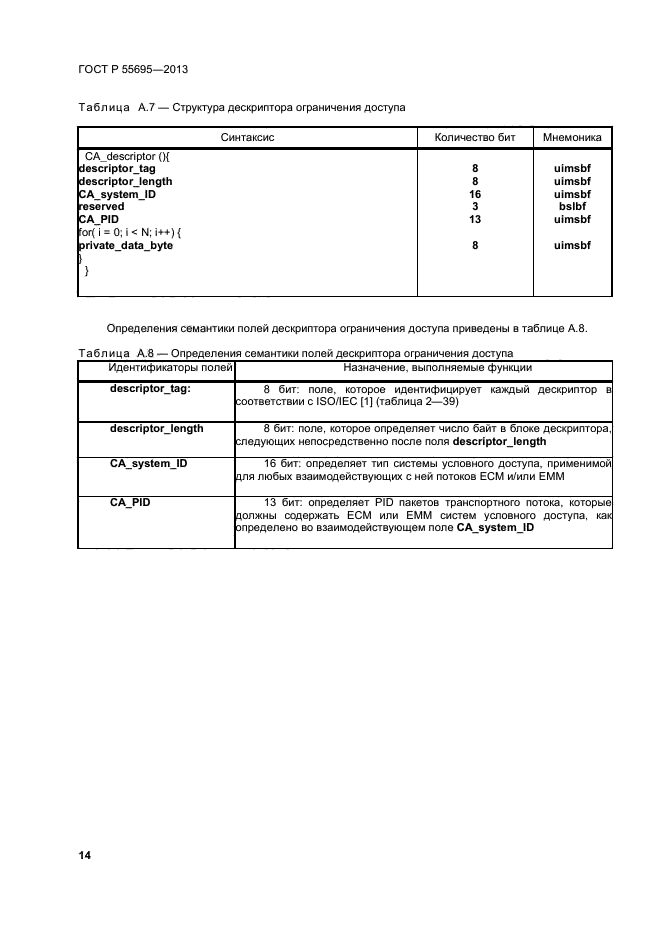 ГОСТ Р 55695-2013,  16.