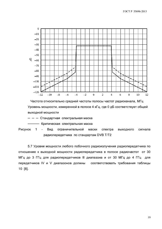 ГОСТ Р 55696-2013,  22.