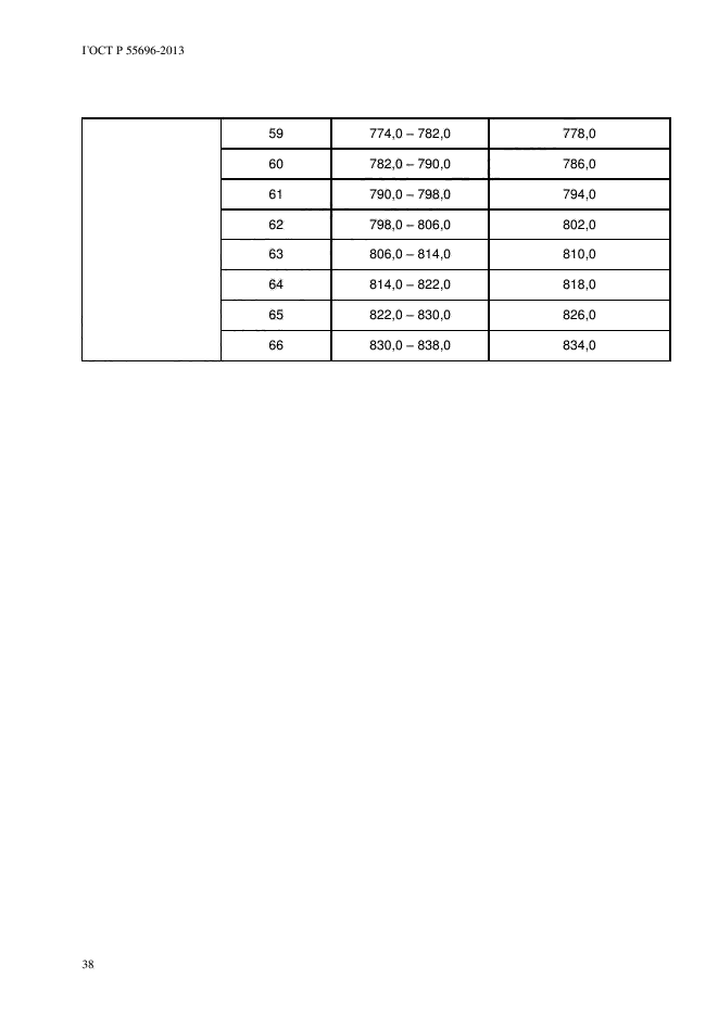 ГОСТ Р 55696-2013,  41.