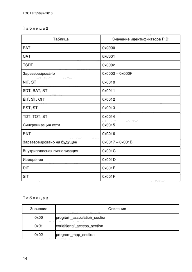 ГОСТ Р 55697-2013,  17.