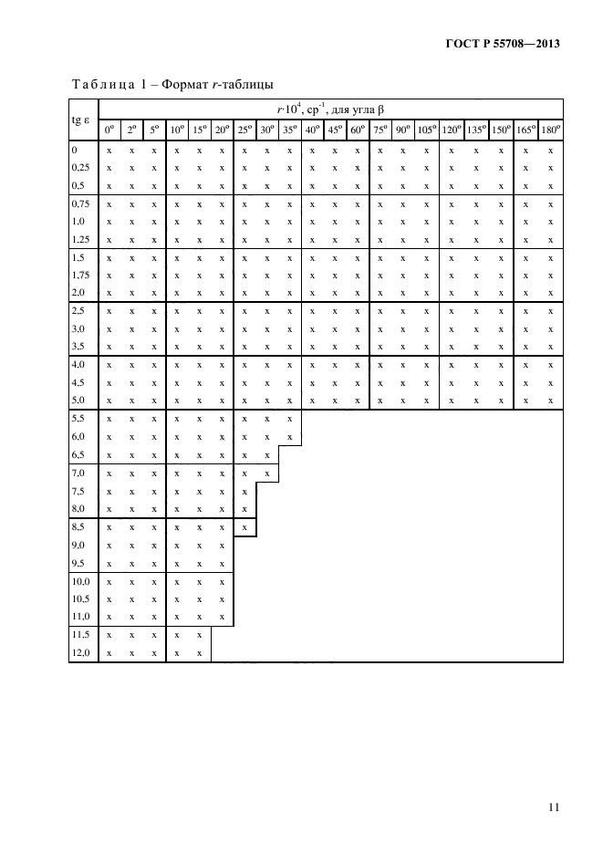 ГОСТ Р 55708-2013,  14.