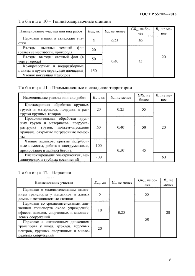 ГОСТ Р 55709-2013,  11.