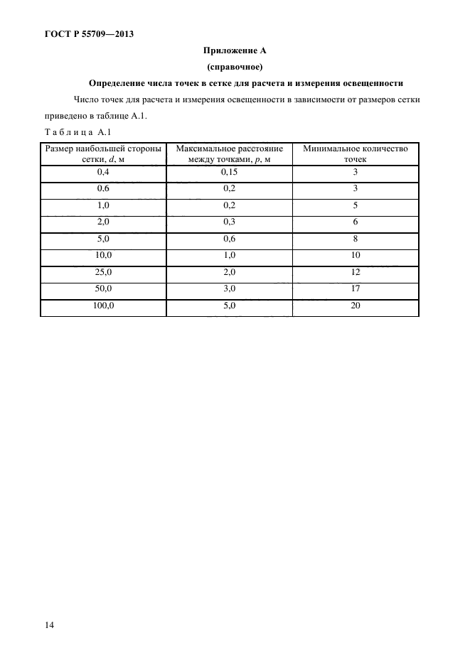 ГОСТ Р 55709-2013,  16.