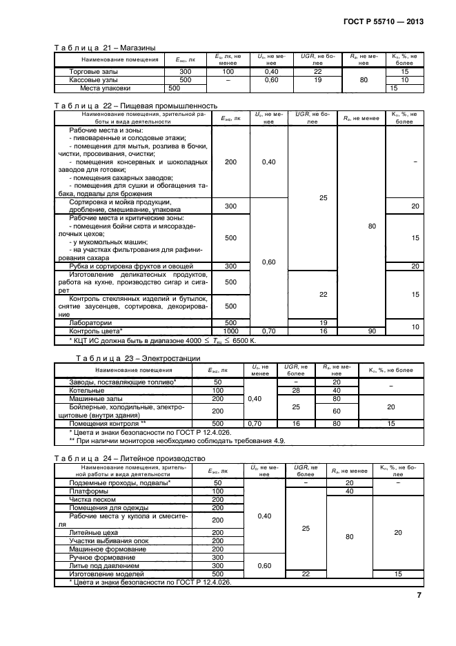 ГОСТ Р 55710-2013,  9.