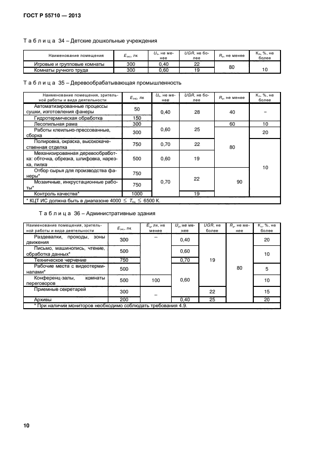 ГОСТ Р 55710-2013,  12.