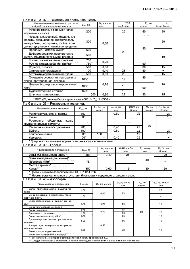 ГОСТ Р 55710-2013,  13.