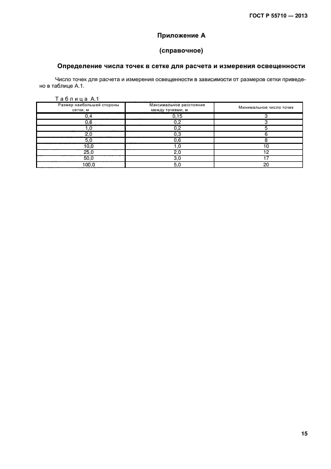 ГОСТ Р 55710-2013,  17.