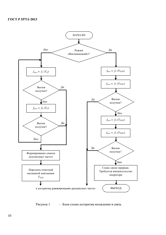 ГОСТ Р 55711-2013,  13.
