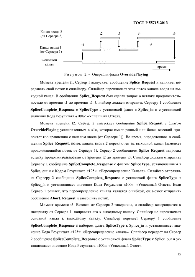 ГОСТ Р 55715-2013,  20.