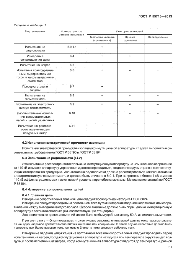 ГОСТ Р 55716-2013,  35.