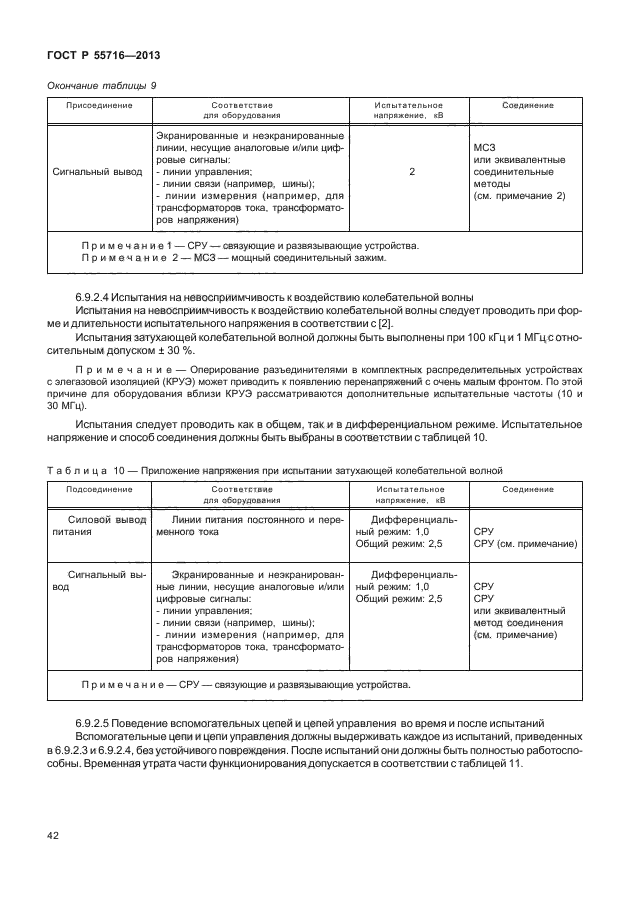 ГОСТ Р 55716-2013,  46.