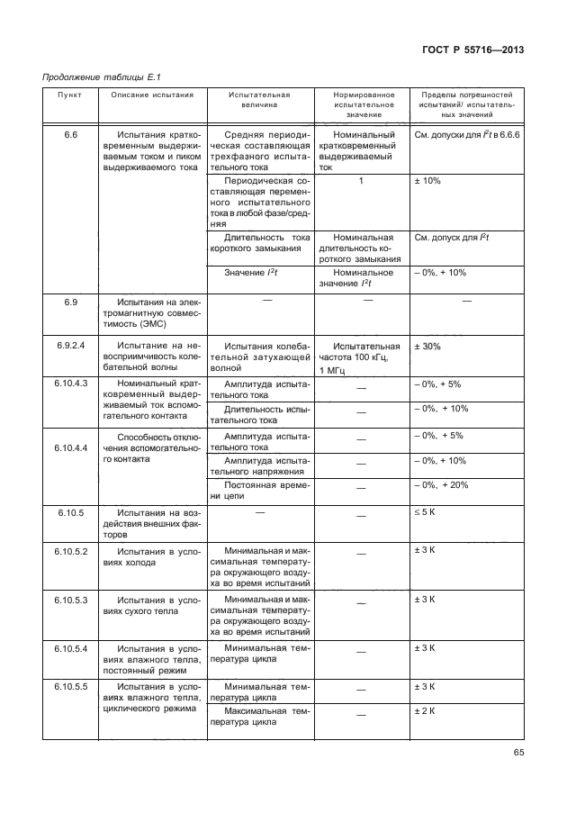 ГОСТ Р 55716-2013,  69.