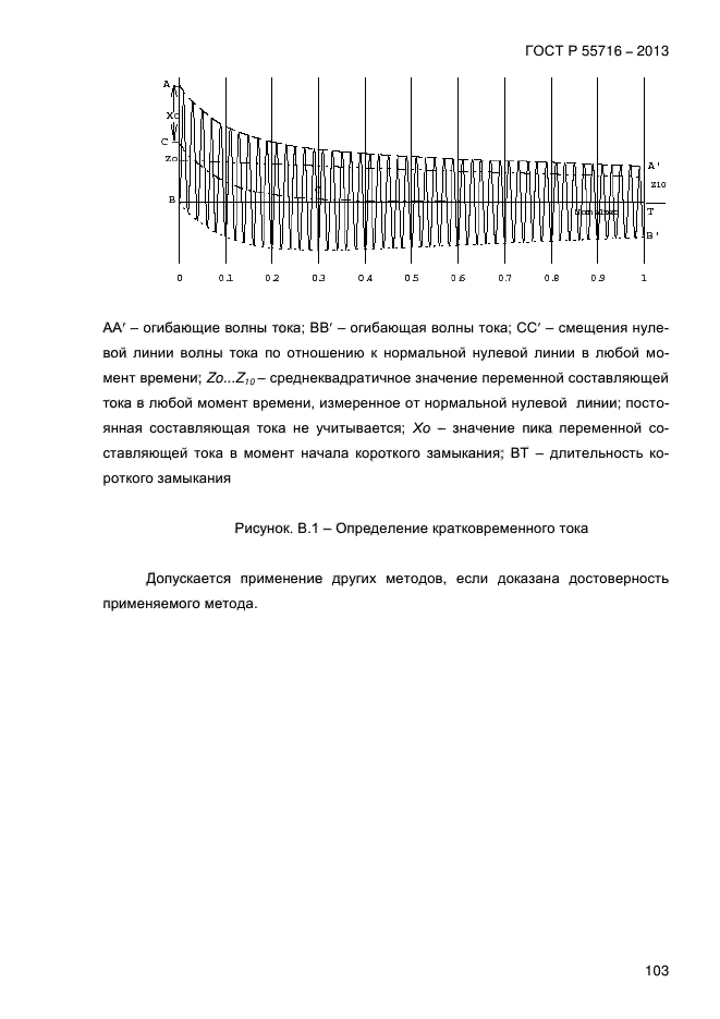 ГОСТ Р 55716-2013,  107.