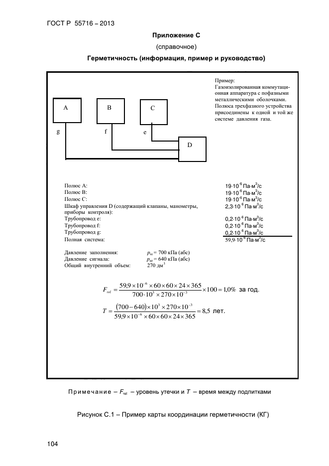 ГОСТ Р 55716-2013,  108.