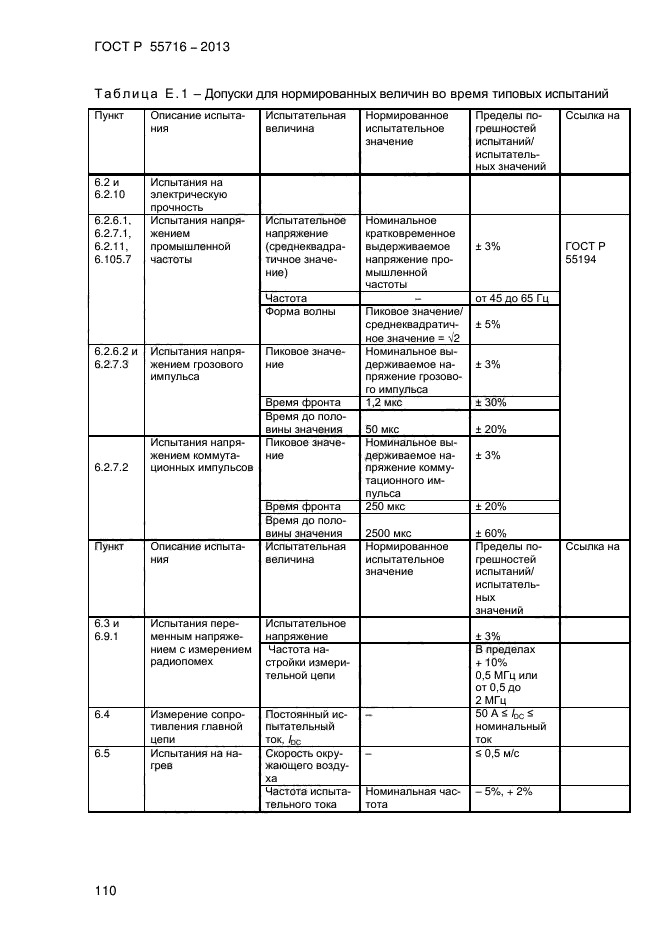 ГОСТ Р 55716-2013,  114.