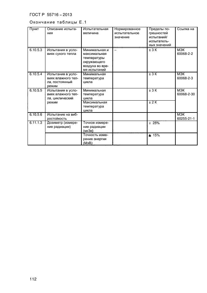 ГОСТ Р 55716-2013,  116.