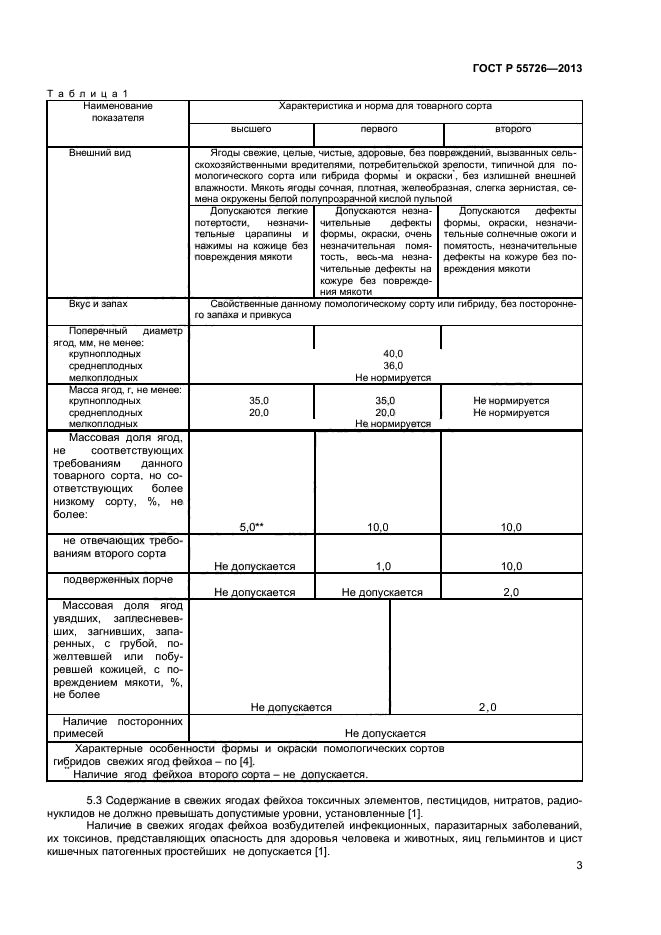 ГОСТ Р 55726-2013,  5.