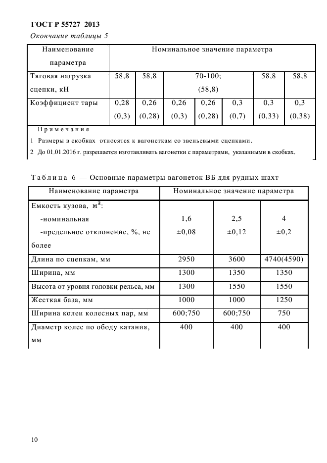 ГОСТ Р 55727-2013,  13.